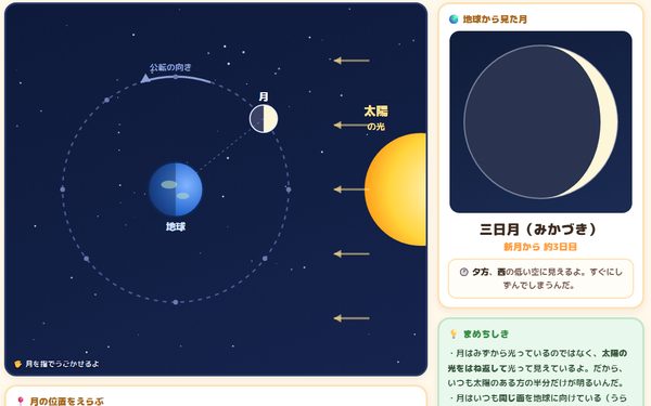 月の満ちかけシミュレーションの画面